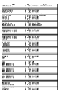 03.-PO-over-€20k-202207-202209 summary image
									