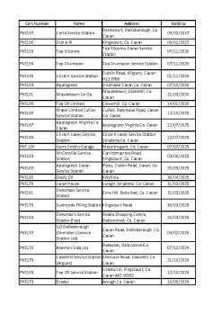 register-of-companies-with-pve-certificates-updated-March-2024 summary image
									