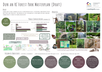 TPHC_Dun-an-Ri-Public-Consultation-Boards-LowRes summary image
									