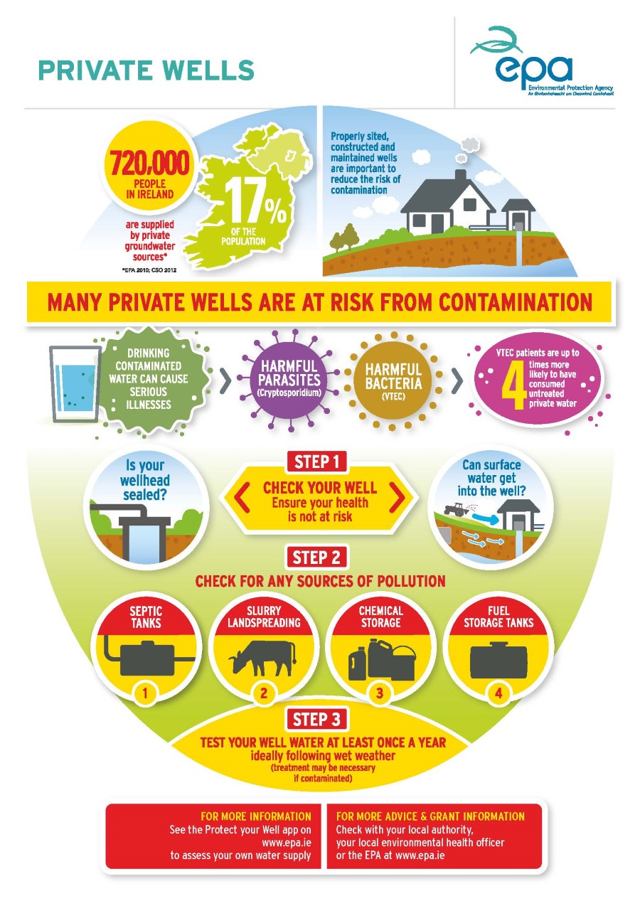 Infographics_Eng_june2014_Page_1