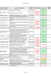 Section 5 Register 2024 thumbnail
