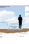 BH ORIS PP Trail Cross Section thumbnail