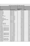 Derelict Sites Register August 2026 Pdf thumbnail