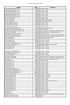 Q4 2018 PO over 20k thumbnail