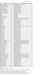 Q3 2020 PO over 20k thumbnail