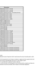 Q2 2015 PO over 20k thumbnail