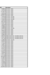 Q4 2015 PO over 20k thumbnail