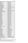 Q4 2016 PO over 20k thumbnail