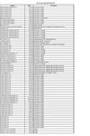 Q4 2017 PO over 20k thumbnail