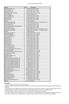 Q3 2016 PO over 20k thumbnail