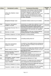 Section 5 Register Jan Mar 2026 thumbnail