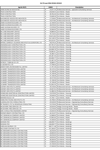 04. PO over €20k 202410 202412 thumbnail