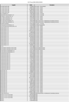 Q4 2020 PO over 20k thumbnail