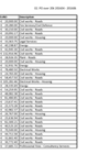 Q2 2016 PO over 20k thumbnail