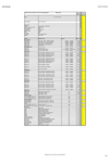 19030 P8 2023.01.19 Drawing Register thumbnail