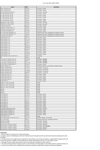 Q3 2019 PO over 20k thumbnail