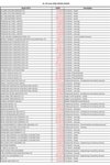 01. PO over €20k 202500 202503 thumbnail